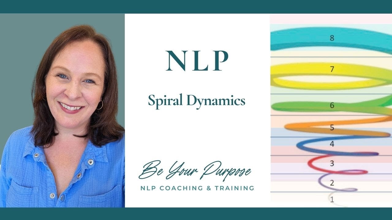 NLP Training - Spiral Dynamics for Coaches - Be Your Purpose