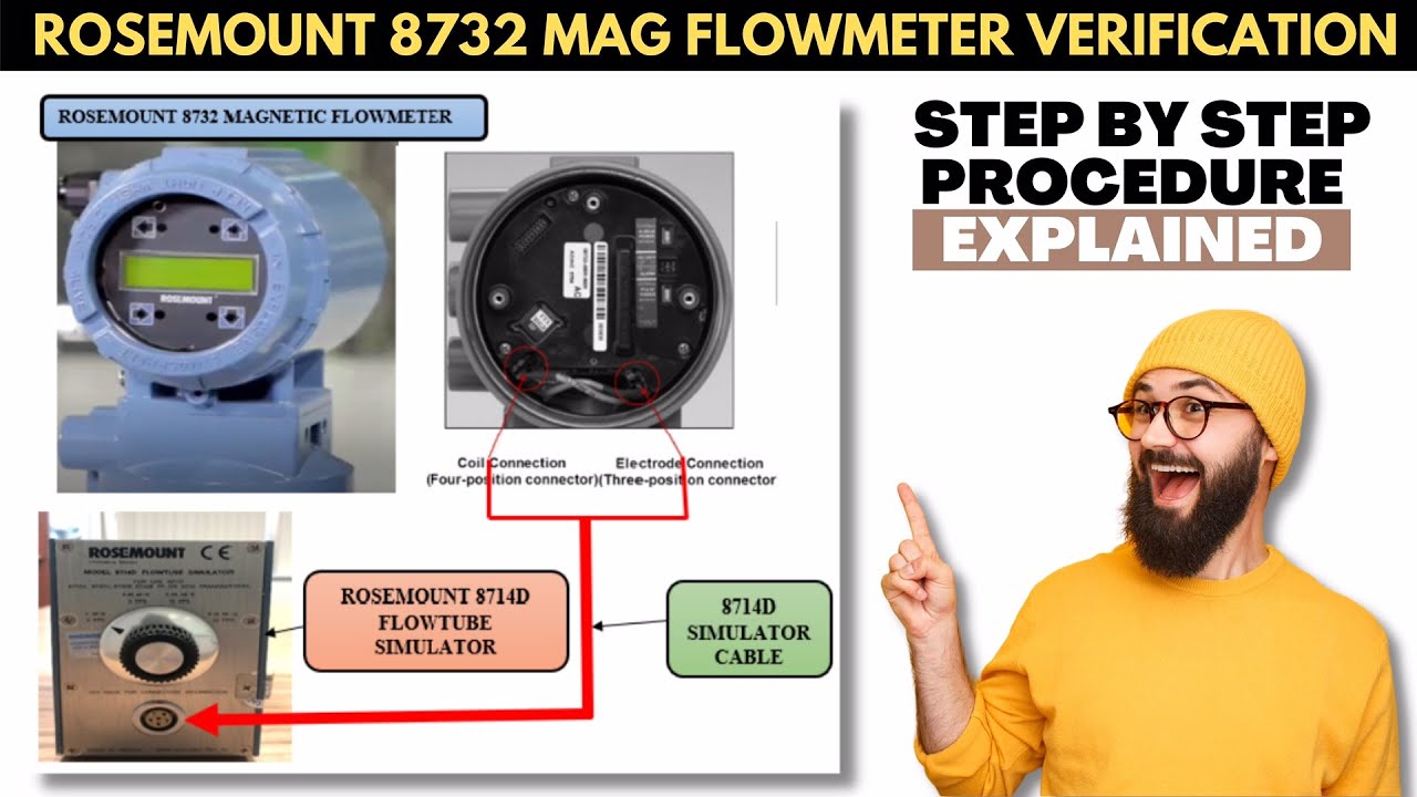 Rosemount 8732 Magnetic Flowmeter Verification Procedure | Rosemount Flow Transmitter Calibration