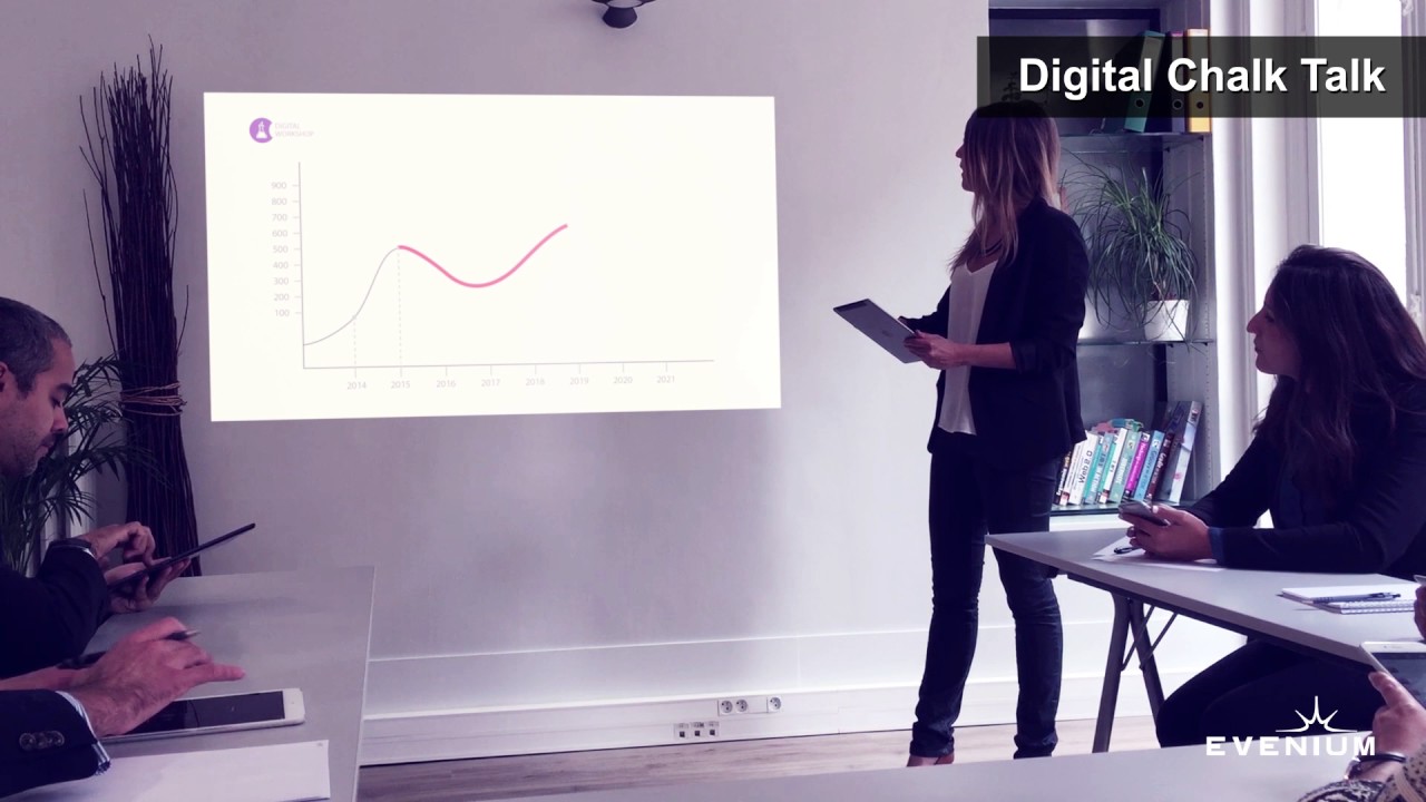 Next-Generation Meetings - Visual Collaboration - ConnexMe