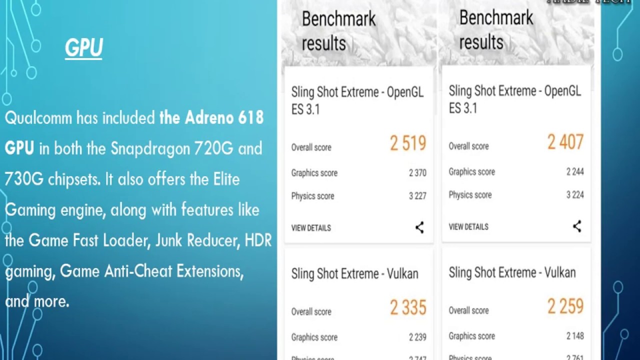 SD 720G vs 730G specs,benchmarks,GPU,AI
