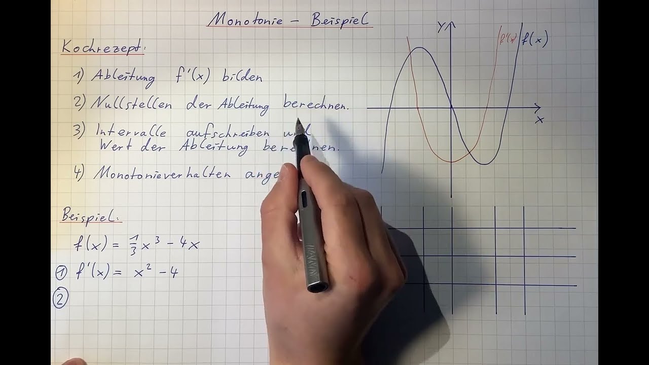 Monotonie einer Funktion / Monotonieverhalten bestimmen - Beispiel