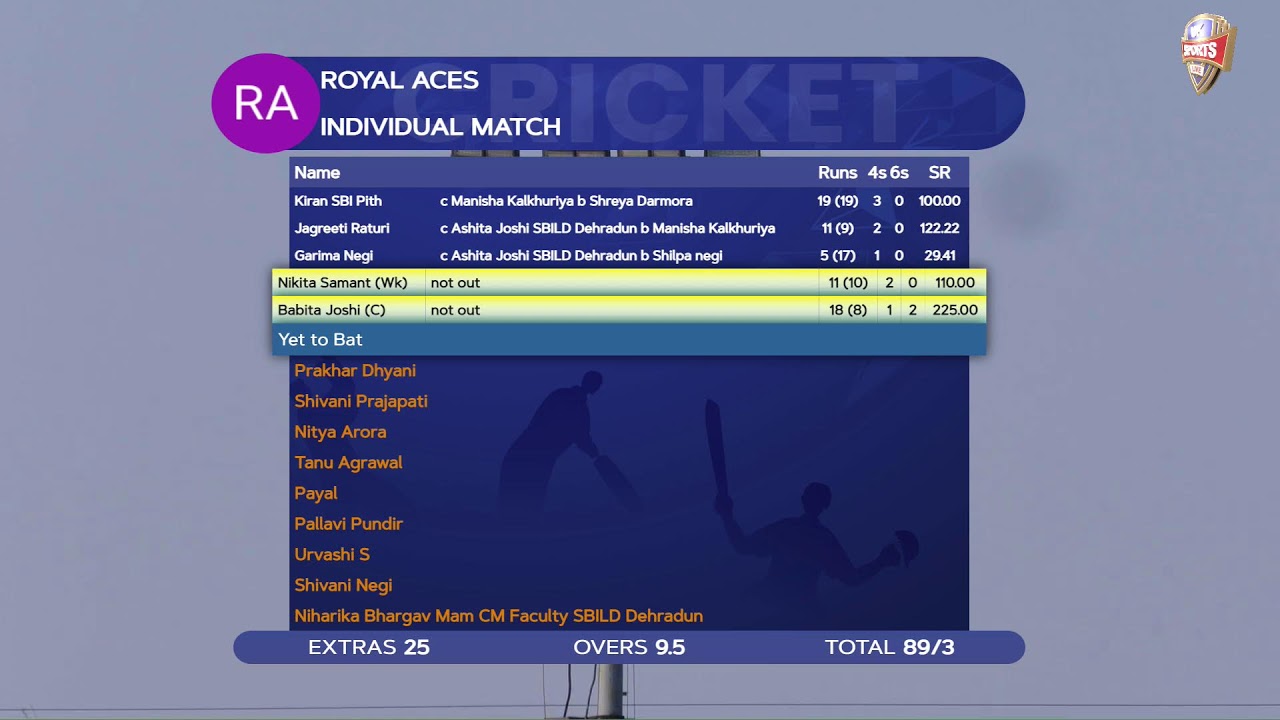 ROYAL ACES VS WING 1 ||