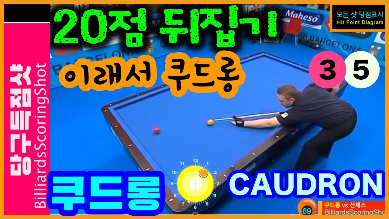 🔴🟡⚪️ 20점을 뒤집네? 코드롱🇧🇪FREDERIC CAUDRON