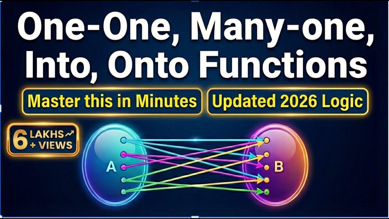 One One Many one Into Onto Functions in Hindi