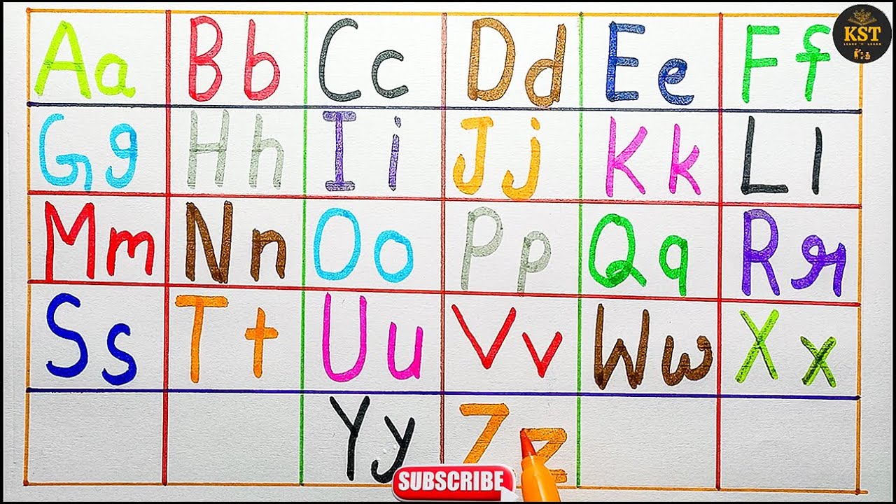 Abcd, Abc alphabet song, #abcdefghijk #abcd #alphabetabcd