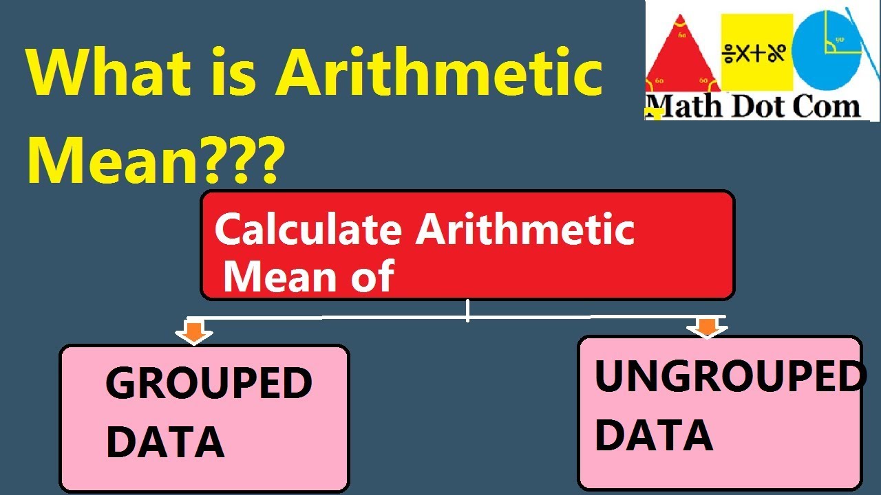 Arithmetic Mean of Grouped and Ungrouped Data | Math Dot Com