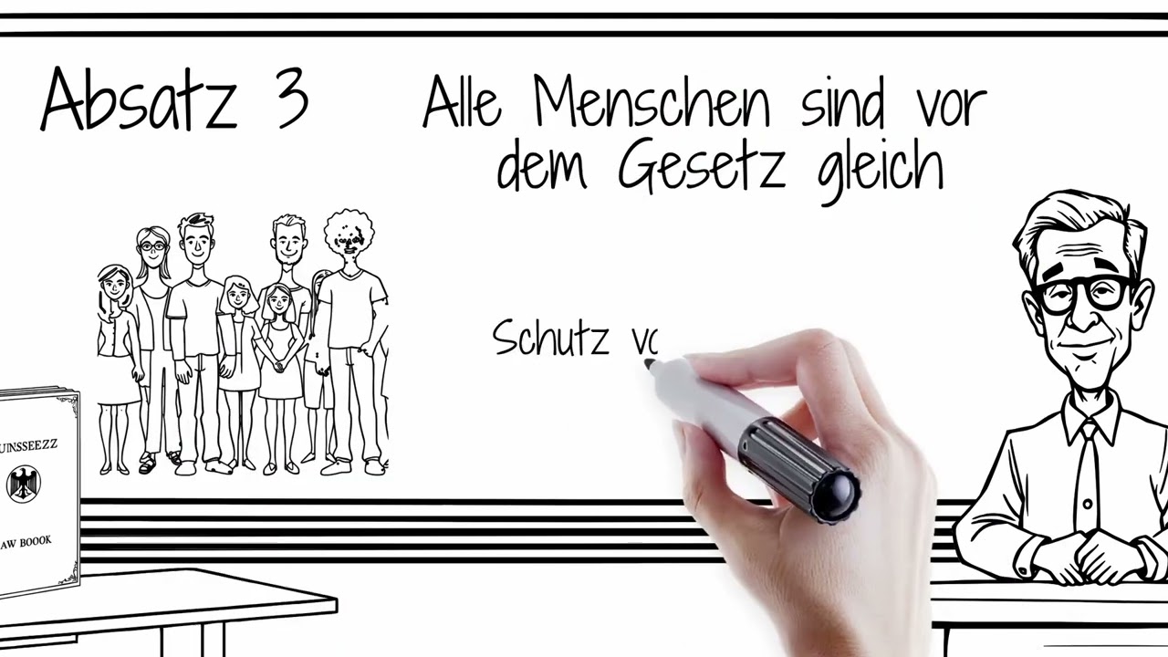 1 Minute Grundgesetz   Artikel 3 - Gleichheit vor dem Gesetz