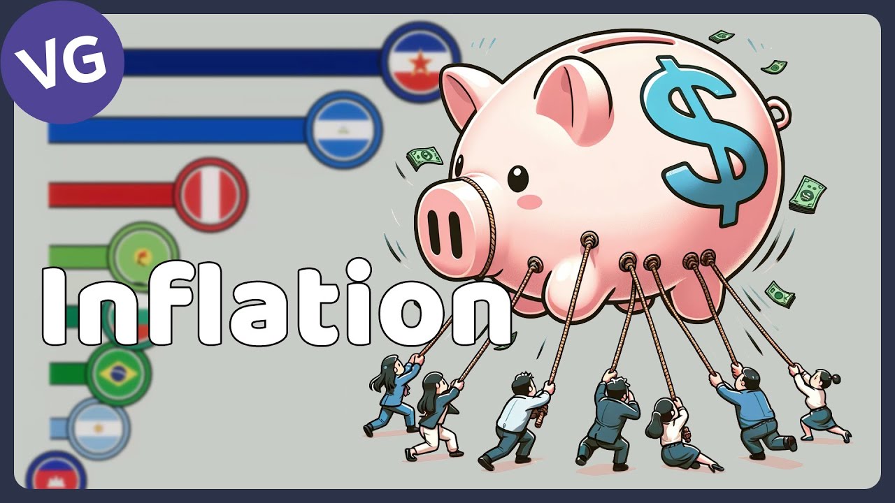 The Worst Inflation Rates 1960 - 2024