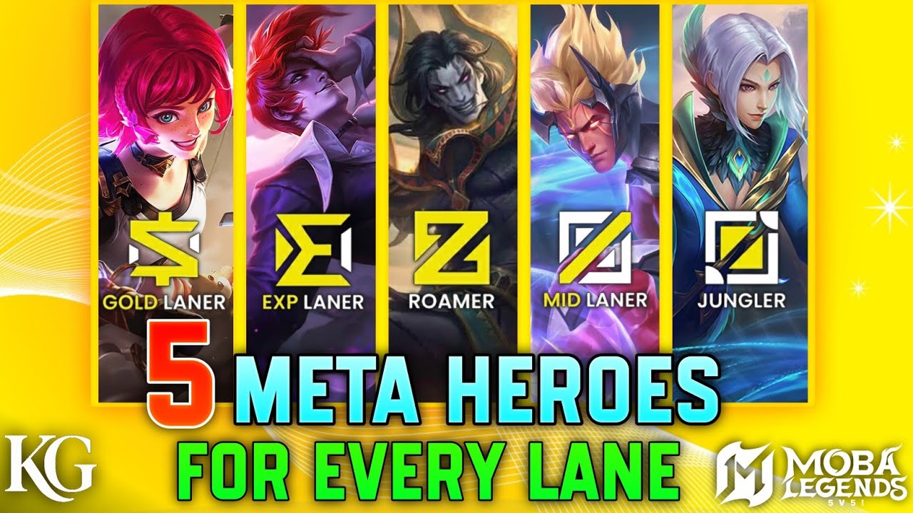 5 META HEROES FOR EVERY LANE TO RANK UP FAST | MOBA 5V5/MLBB (SEASON 41)