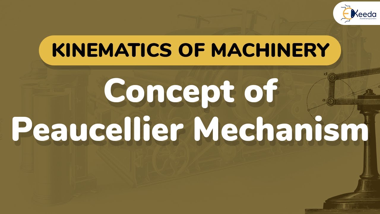 Concept of Peaucellier Mechanism - Special Mechanism - Kinematics of Machinery