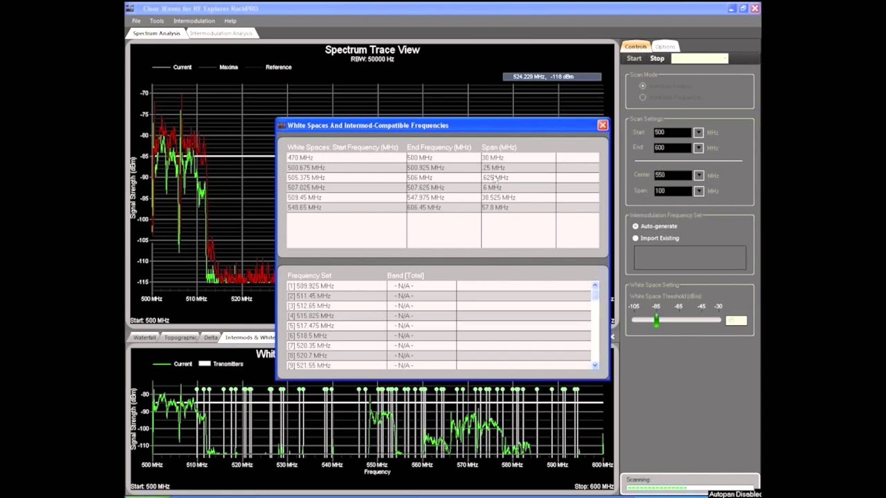 RF Venue RackPRO Wireless Spectrum Management System Overview | Full Compass