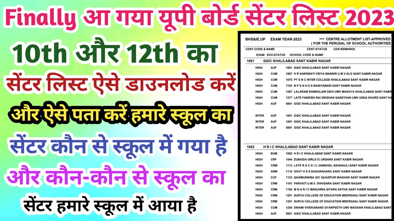 Up Board Center List 2023 Kaise Dekhe | Up Board Centre List 2023 | Upmsp Center List |