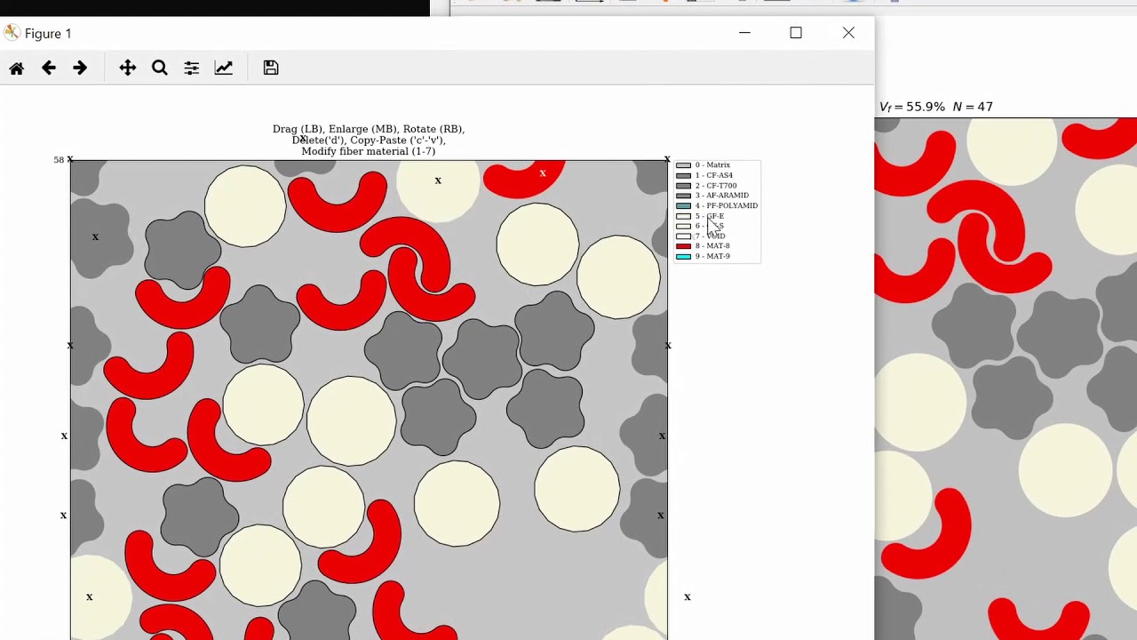Viper - 2D Microstructures generation and finite element models in Abaqus