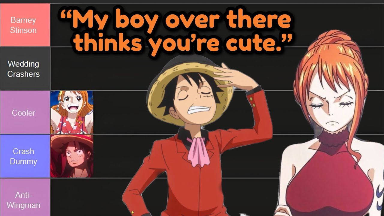 One Piece Wingman Tier List