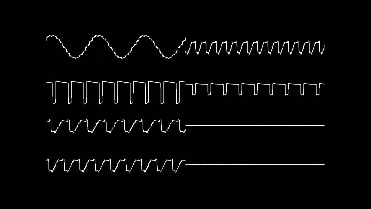 Donkey Kong Country - Aquatic Ambience (NES RP2A03+N163 Cover Oscilloscope View N163 Channels Only)