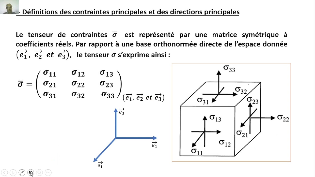 CONTRAINTES PRINCIPALES : Cours et exemples d'application