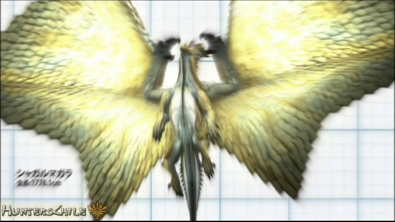 MH 10th Aniversary Comparación de Tamaños