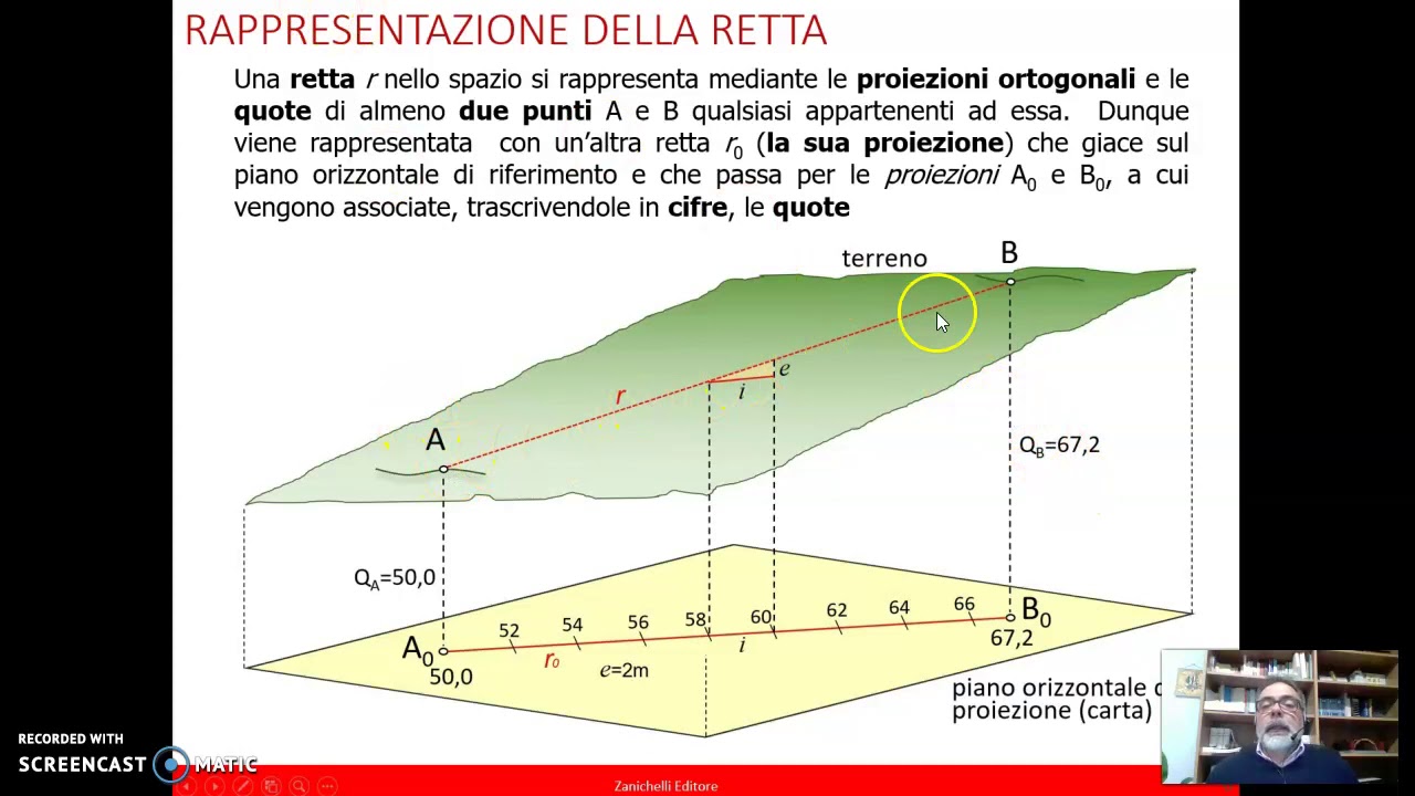 Lezione 1 Regole conv  rappresentazione terreno parte 1