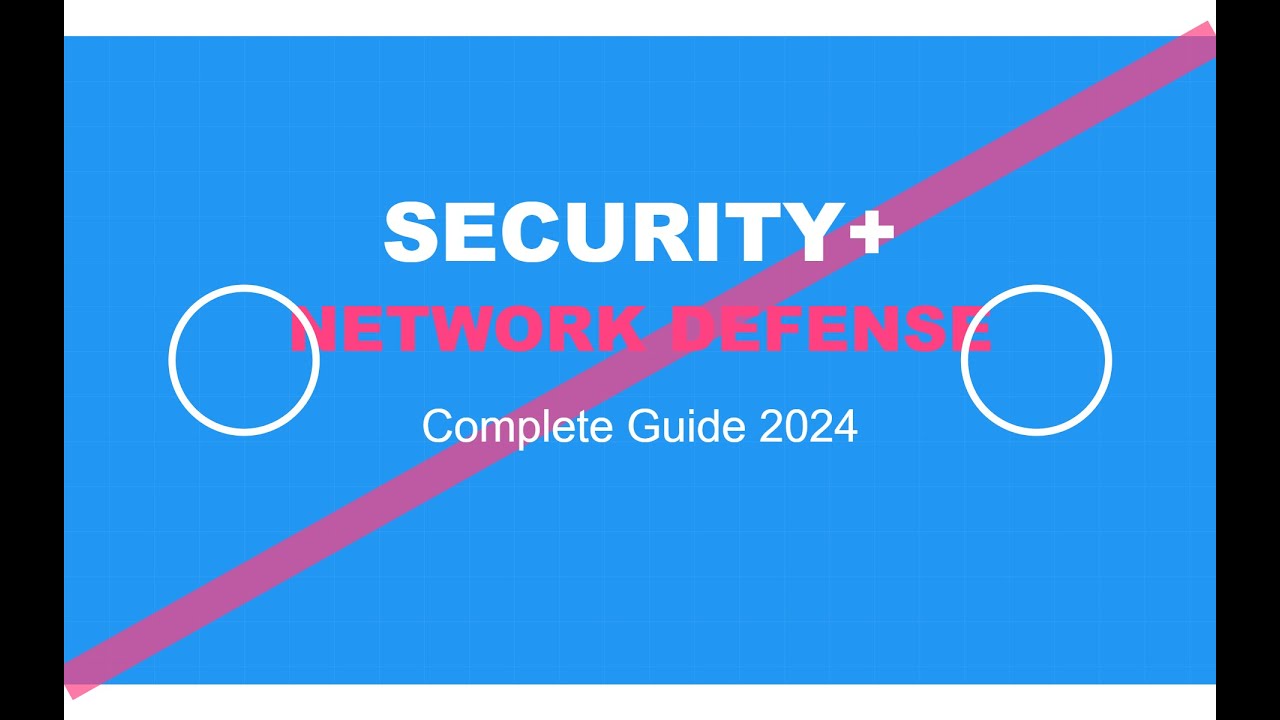 Network Security Zones and IAM Fundamentals - How To Control Access Like A Pro - CompTIA Security+