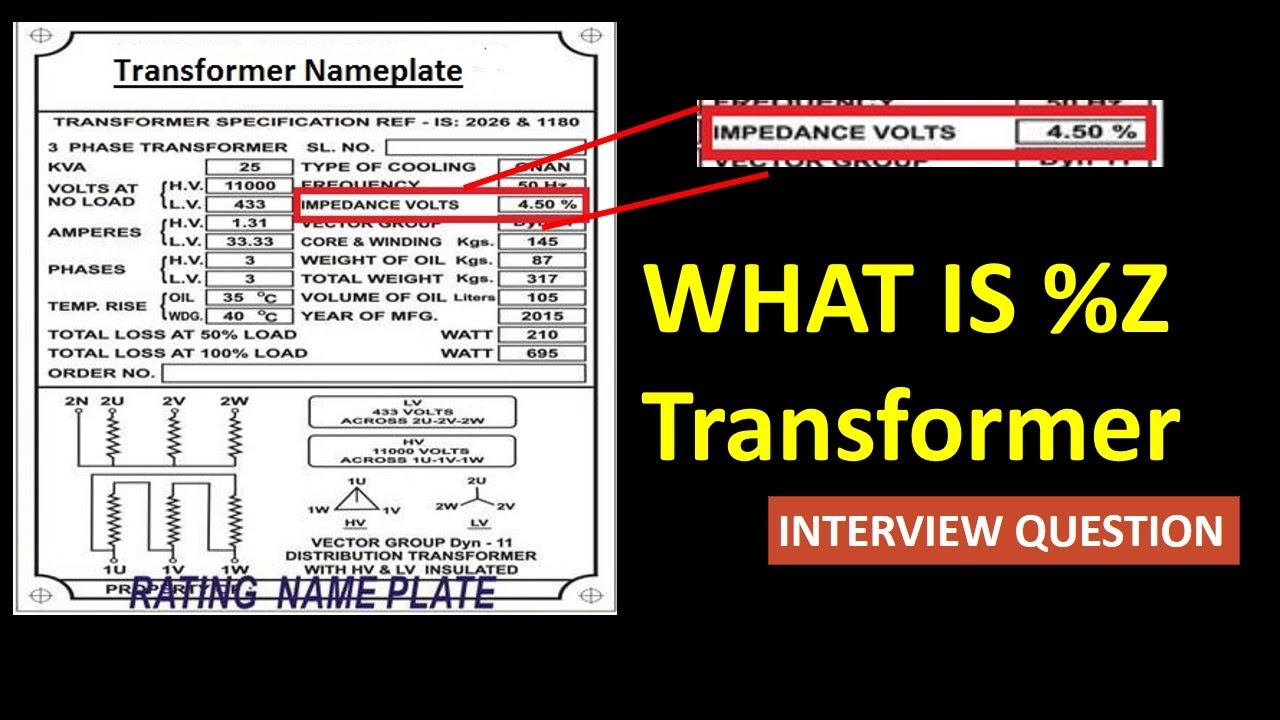 What is %Z of transformer? / percentage impedance of transformer.