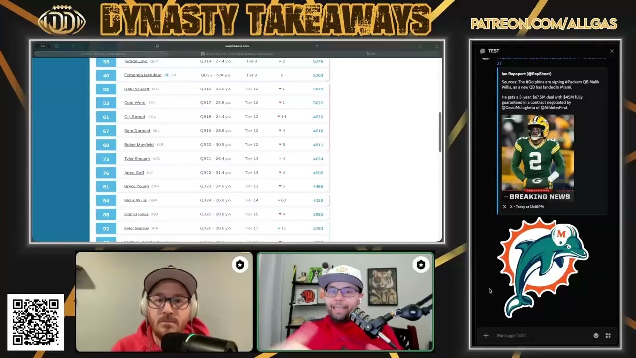 Dynasty Takeaways | Malik Willis Signs With the Miami Dolphins