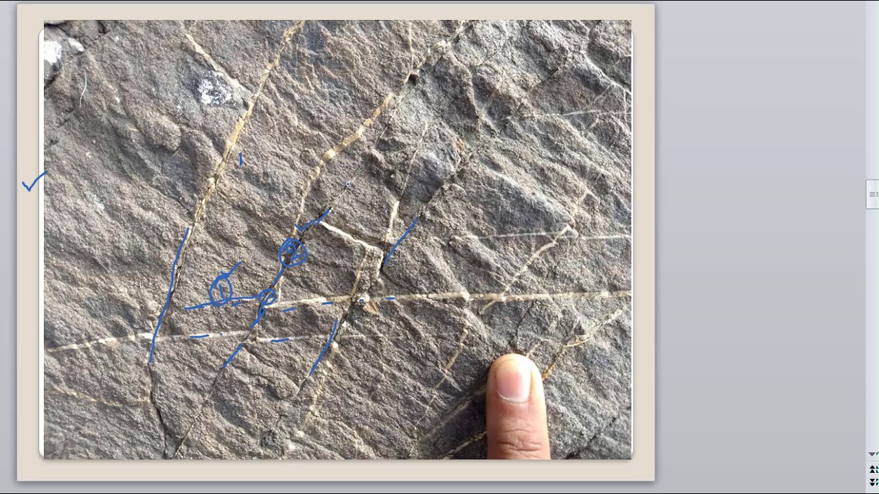 Geology: Joints and Fracture