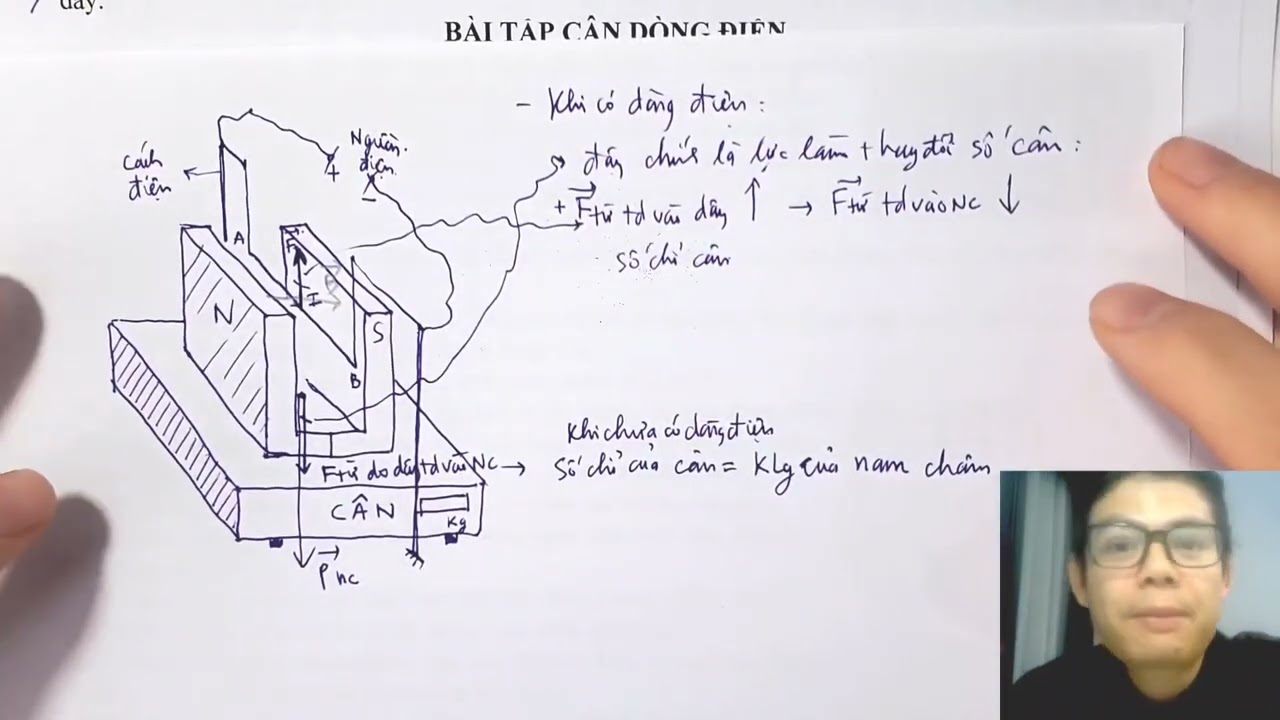 VẬT LÝ 12 - TỪ TRƯỜNG: Phương pháp giải bài tập cân dòng điện ĐẦY ĐỦ DỄ HIỂU NHẤT