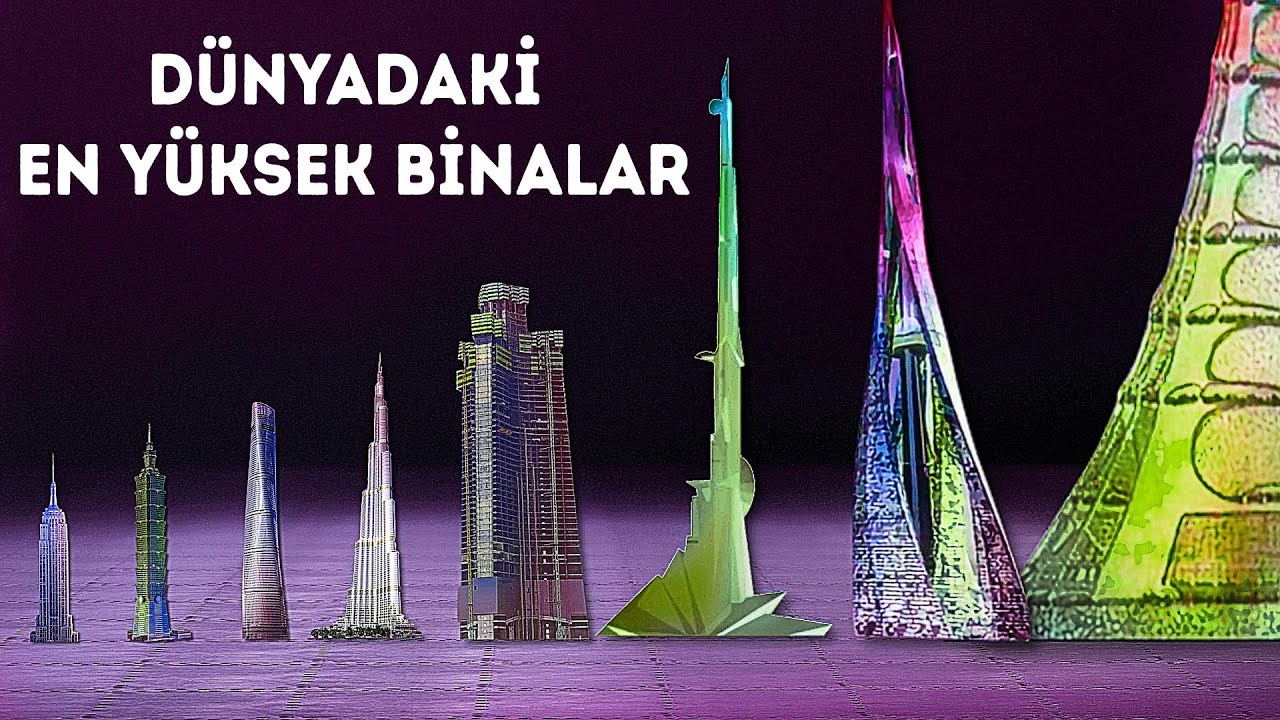Dünyadaki En Büyük Gökdelenler (Bazıları Uzaya Bile Ulaşıyor!)