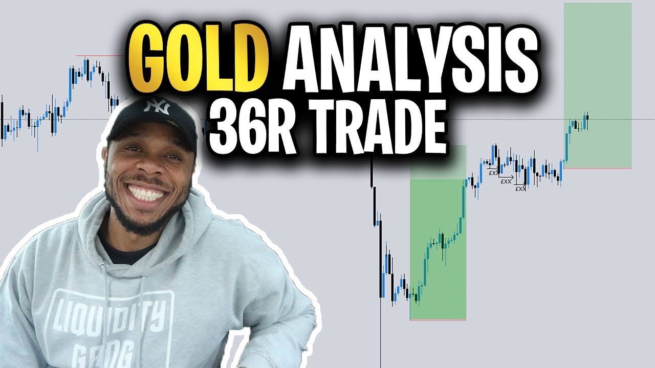 How The BANKS are Trading (XAUUSD) GOLD in Forex... YES RIGHT NOW!! *SMART MONEY CONCEPTS*