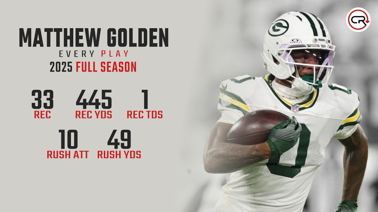 Matthew Golden 2025 Highlights | Every Target, Catch, and Run