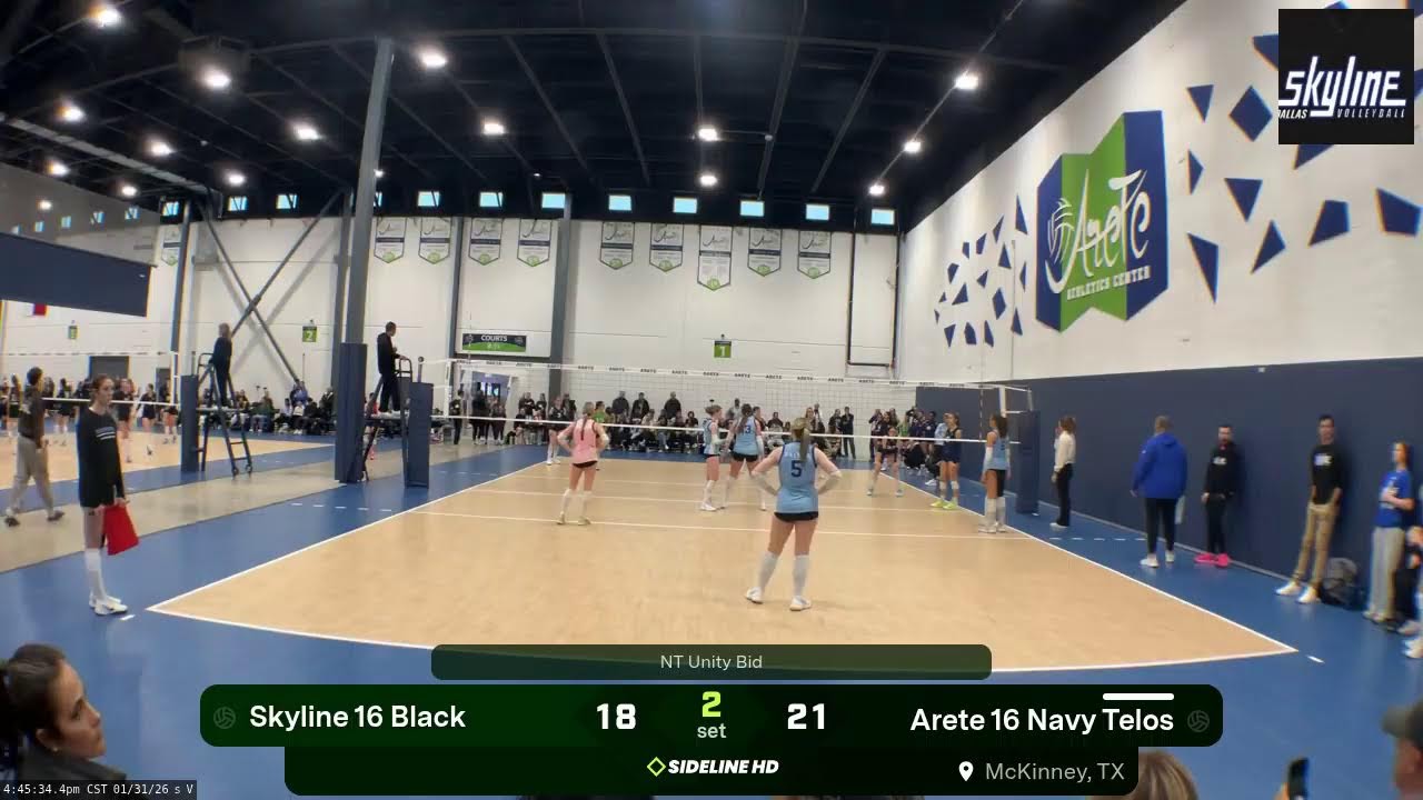 Skyline 16 Black @ Arete 16 Navy Telos (2026.01.31)