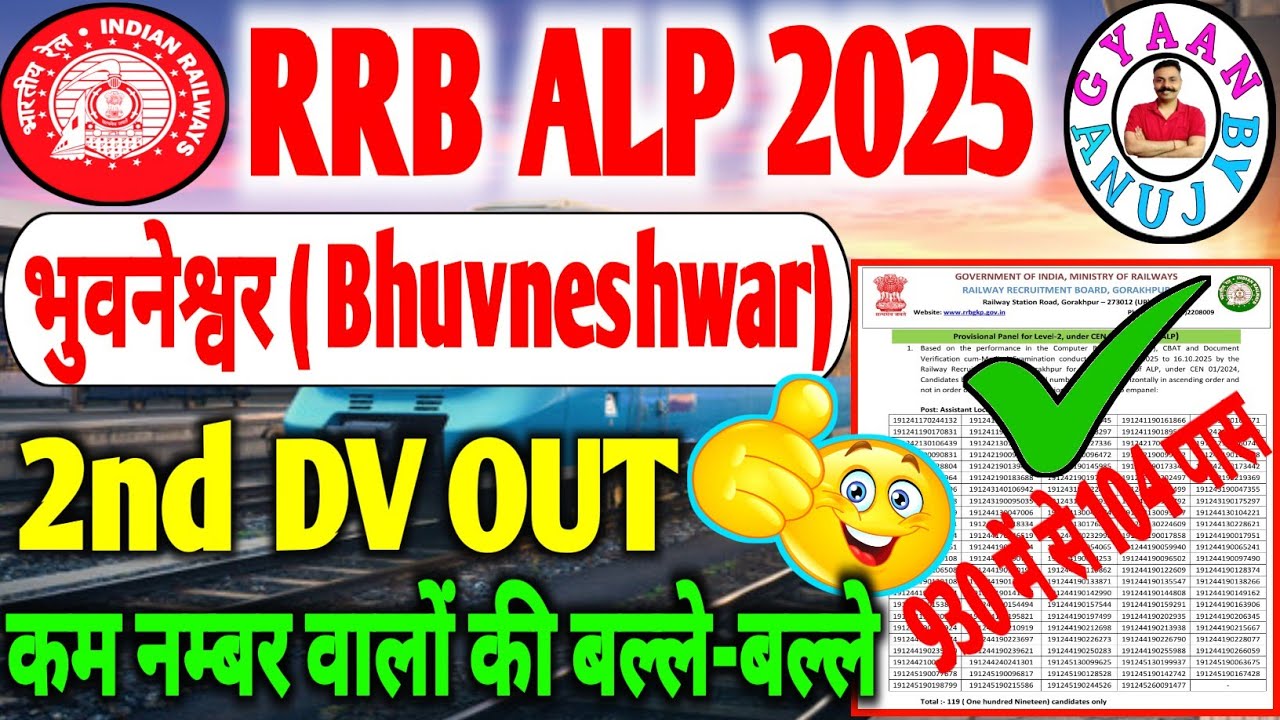 🚨Railway ALP नया पैनल OUT! फिर से बड़ी लिस्ट जारी 🔥| Latest Update @Gyaanbyanuj 