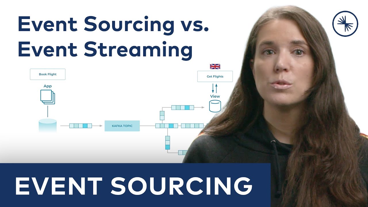 Event Sourcing 101: Event Sourcing vs. Event Streaming
