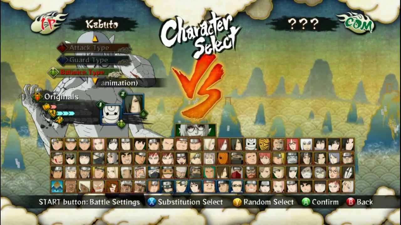 Naruto Shippūden: Ultimate Ninja Storm 3: Full Burst todos los personajes y trajes(DLC)