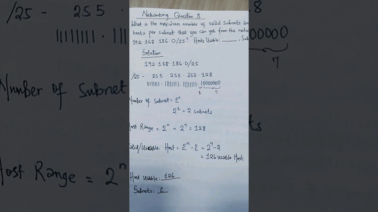 Calculate Valid Subnet and Usable Host Ipv4 address.#network#ccnanetworkengineer #ccna #computer