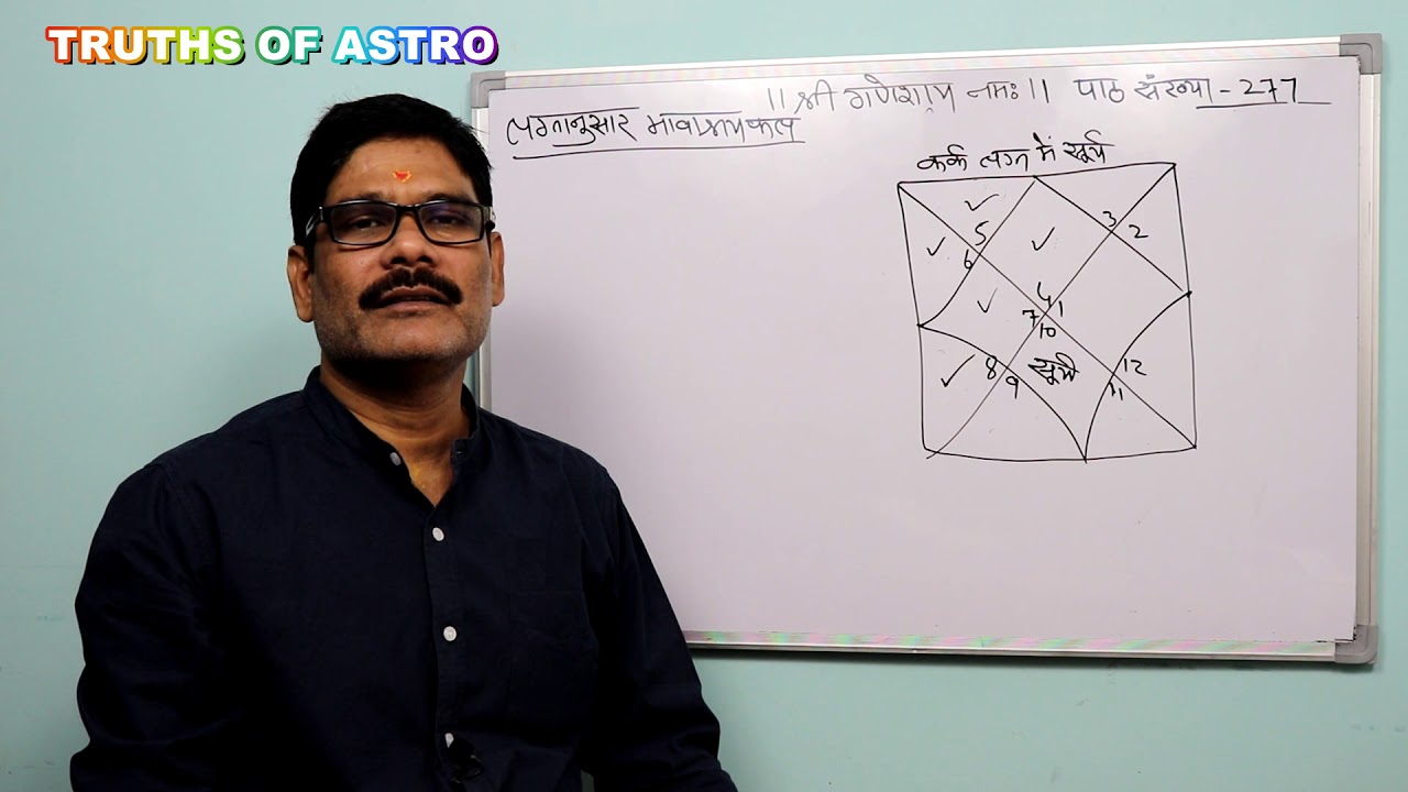 Falit Jyotish Path No. 277, sun in cancer ascendant in fifth to eighth house