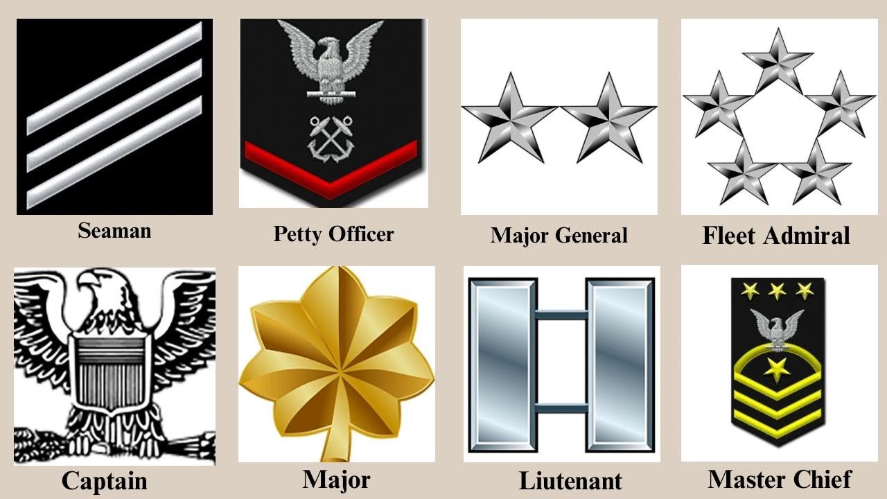 Every US Navy Rank Explained