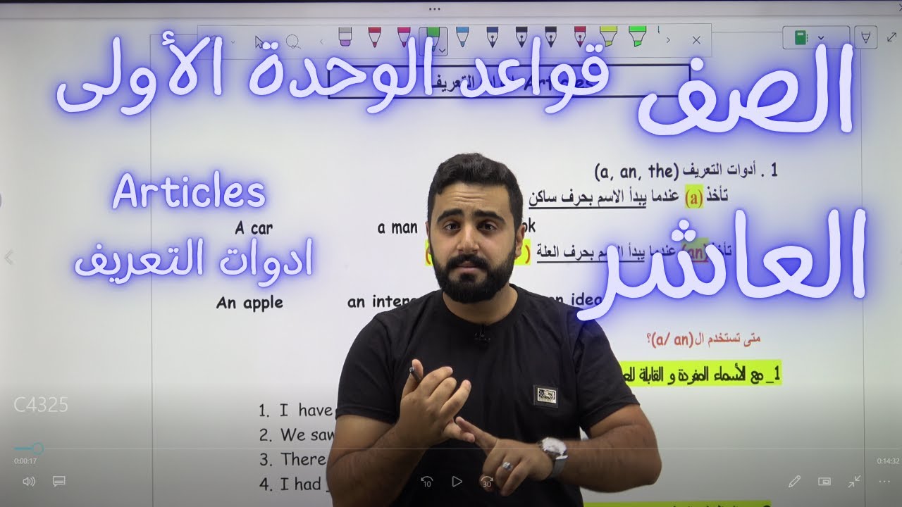 ادوات التعريف Articles الصف العاشرالوحدة الأولى
