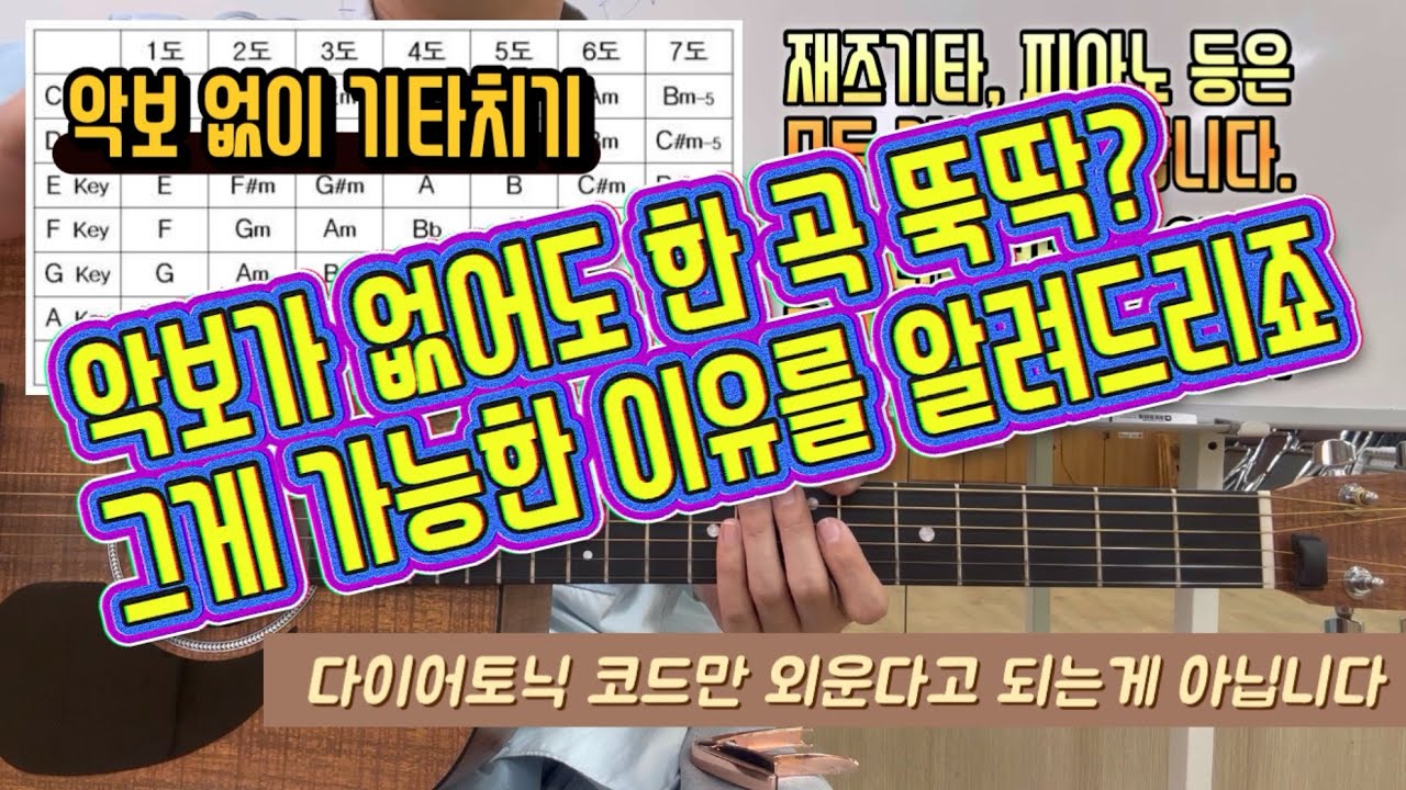 악보도 없는데 코드를 찾아서 통기타 치는 분들은 대부분 이렇게 연습합니다~
