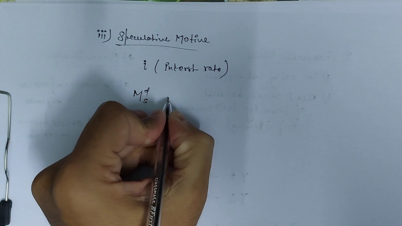 Keynesian Approach - Demand Motives for Money | Macro | EcoTalents | Avichal Sharma
