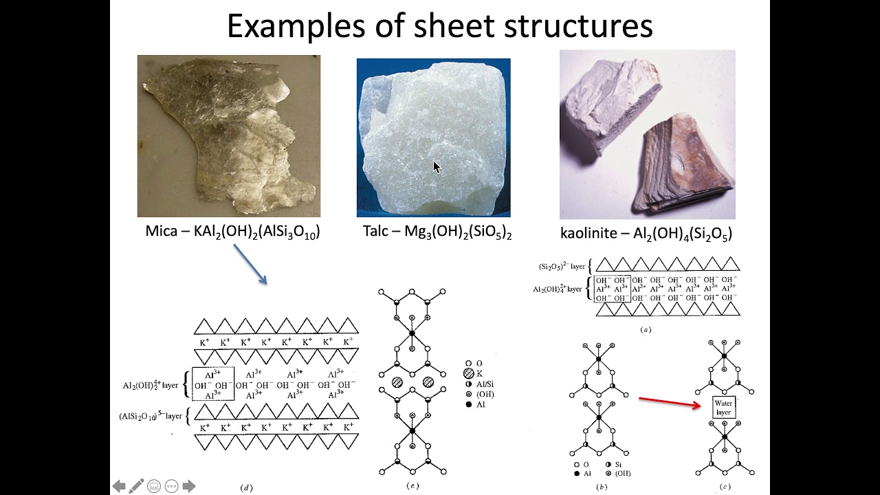 MSE 403 S21 Lecture 7 - Module 1 - Predicting Silicate Structures