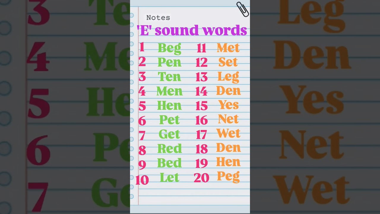 E sound words | E vowels words | E sound words in english 