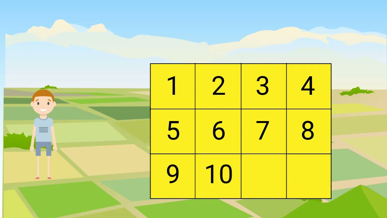 2nd Grade - Math - Understanding Area - Topic Video