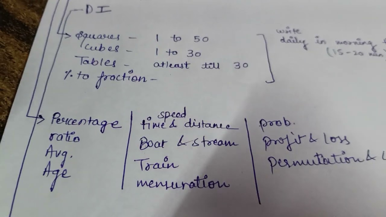 🎯 My Quant Strategy | Use Earphone | How To Improve Speed In Quant For Bank Exams | SBI Clerk 2025
