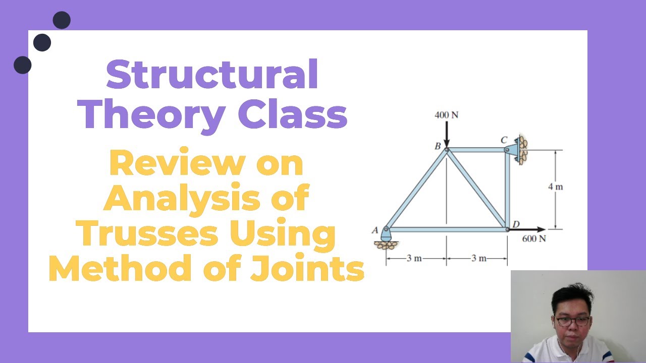 Theory of Structures - Review of Analysis of Trusses Using Method of Joints  (Recorded Online Class)