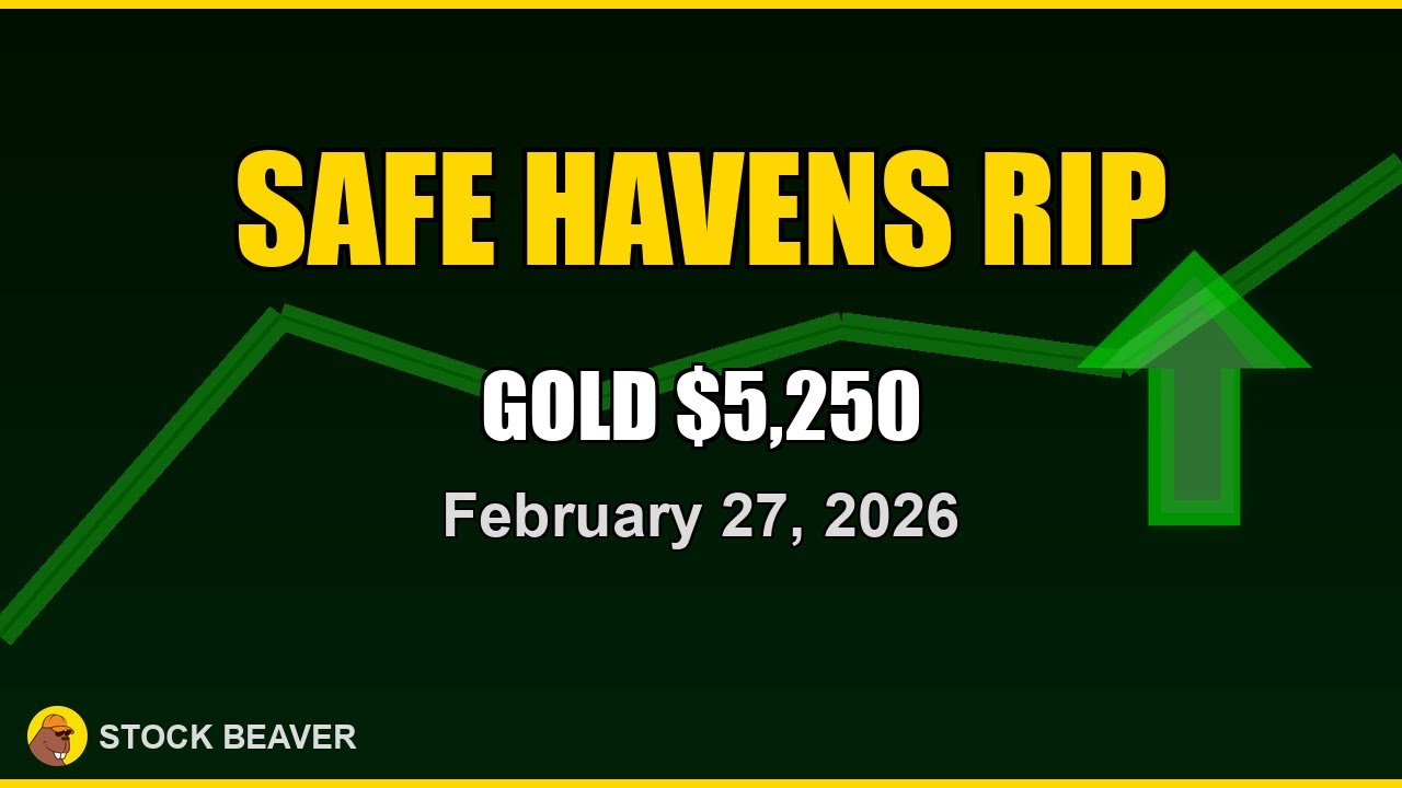 Feb 27 | Gold Hits $5,250, Silver +6.5% — Safe Havens Surge