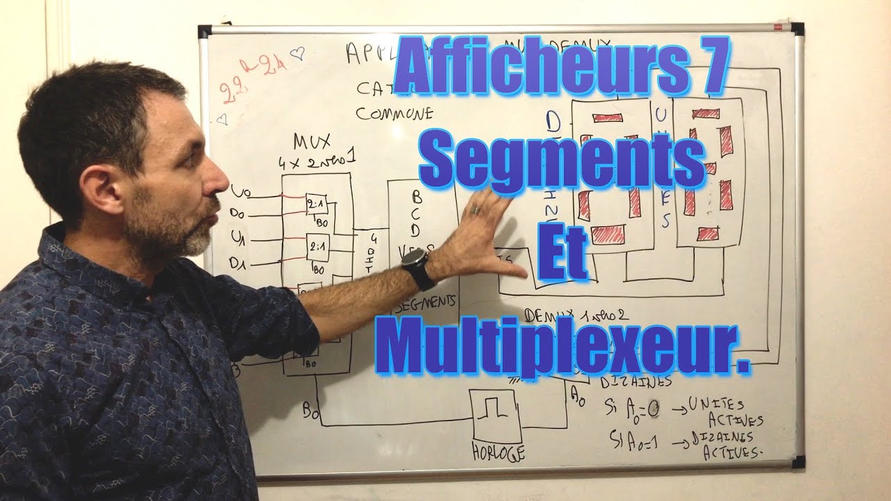 Application des multiplexeurs et d&eacute;multiplexeurs pour g&eacute;rer 2 afficheurs 7 segments.