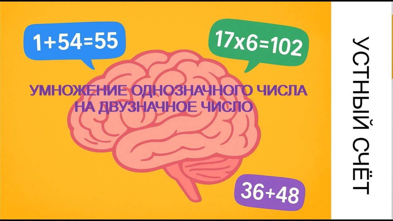 Устный счёт.Умножение одночначного числа на двузначное число.