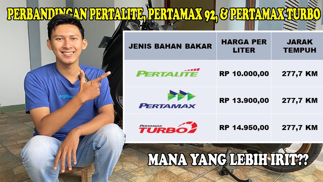 Membandingkan Konsumsi BBM Jenis Pertalite, Pertamax 92 & Pertamax Turbo- Mana yang lebih irit???
