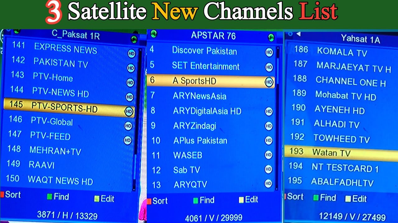 Paksat mm1 38/Apstar 76/yahsat 52 New Channels list 2025 | Pakistani satellite new channel list